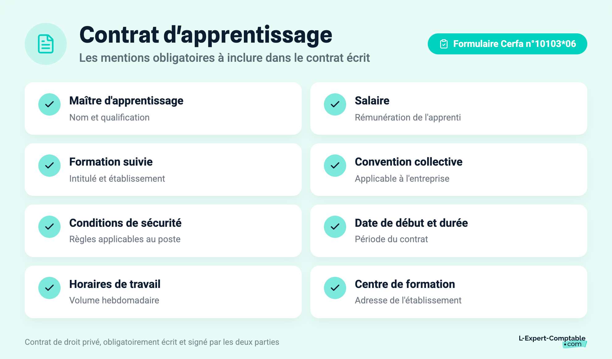 Contrat d'apprentissage